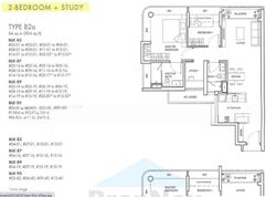 NV Residences (D18), Condominium #575027631